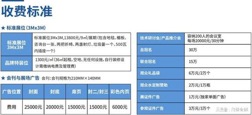 官宣 2022第9屆廣州醫(yī)療器械博覽會(huì)，11月13-15日開(kāi)啟線(xiàn)上貿(mào)易新紀(jì)元